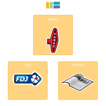 Vente - Tabac - FDJ - Librairie - Loto - PMU - Presse - Alpes-Maritimes (06)