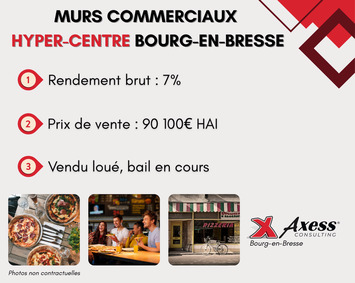 Vente de murs de boutique - Bourg-en-Bresse (01000)