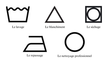 Vente - Blanchisserie - Pressing - Bouches-du-Rhône (13)