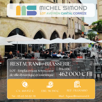 Vente - Bar - Brasserie - Restaurant - Lot (46)