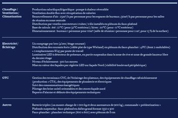 Location Bureau - Venissieux (69200)-photo-4