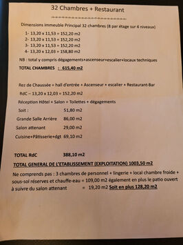 Vente - Bar - Hôtel - Restaurant - Saint-Cast-le-Guildo (22380)-photo-2