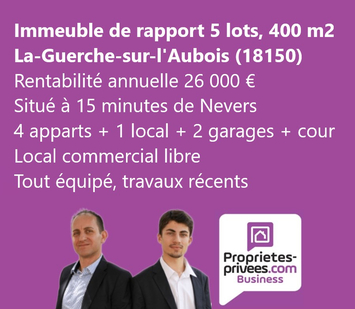 Vente de murs de boutique - Cher (18)