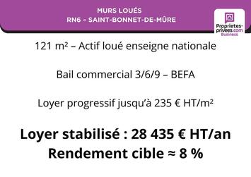 Vente de murs de boutique - Rhône (69)-photo-2