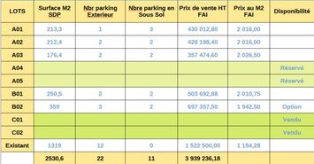 Vente de murs de boutique - Chaponost (69630)-photo-3