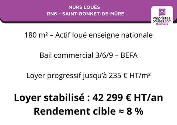 Vente de murs de boutique - Rhône (69)-photo-2