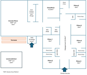 Vente de murs de boutique - Vaucluse (84)