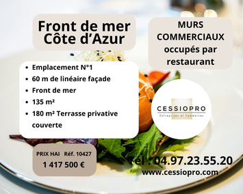 Vente de murs de boutique - Saint-Laurent-du-Var (06700)