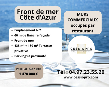 Vente de murs de boutique - Saint-Laurent-du-Var (06700)