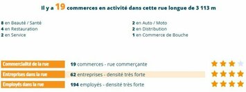 Location Local Commercial - Saint-sebastien-sur-loire (44230)-photo-4