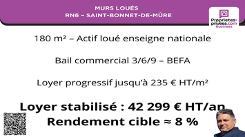 Vente de murs de boutique - Rhône (69)-photo-3