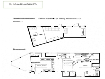 Vente - Boulangerie - Pâtisserie - Le francois (97240)