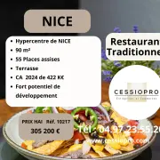 Vente - Restaurant - Nice (06000)