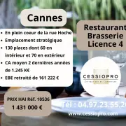 Vente - Brasserie - Restaurant - Cannes (06400)