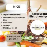 Vente - Restaurant - Nice (06200)
