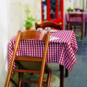 Vente - Brasserie - Restaurant - Pizzeria - Bordeaux (33300)