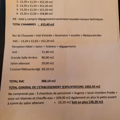 Vente - Bar - Hôtel - Restaurant - Notre dame du guildo (22380)-photo-2