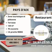 Vente - Restaurant - Aix-en-Provence (13100)