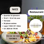 Vente - Restaurant - Nice (06100)