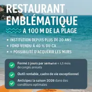 Vente - Restaurant - Hyeres (83400)