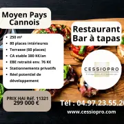 Vente - Bar - Restaurant - Cannes (06400)