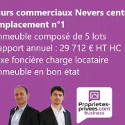 Vente de murs de boutique - Nièvre (58)