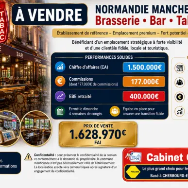 Vente - Bar - Brasserie - Tabac - Alimentation - Caen (14000)-photo-1