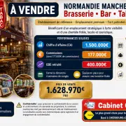Vente - Bar - Brasserie - Tabac - Alimentation - Caen (14000)