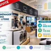 Vente - Electroménager - Charente-Maritime (17)