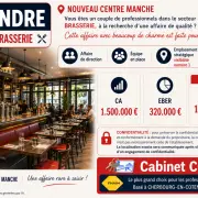 Vente - Bar - Brasserie - Restaurant - Pizzeria - Alimentation - Baudre (50000)