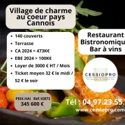 Vente - Bar - Restaurant - Cave à vins - Vins et spiritueux - Mouans-Sartoux (06370)