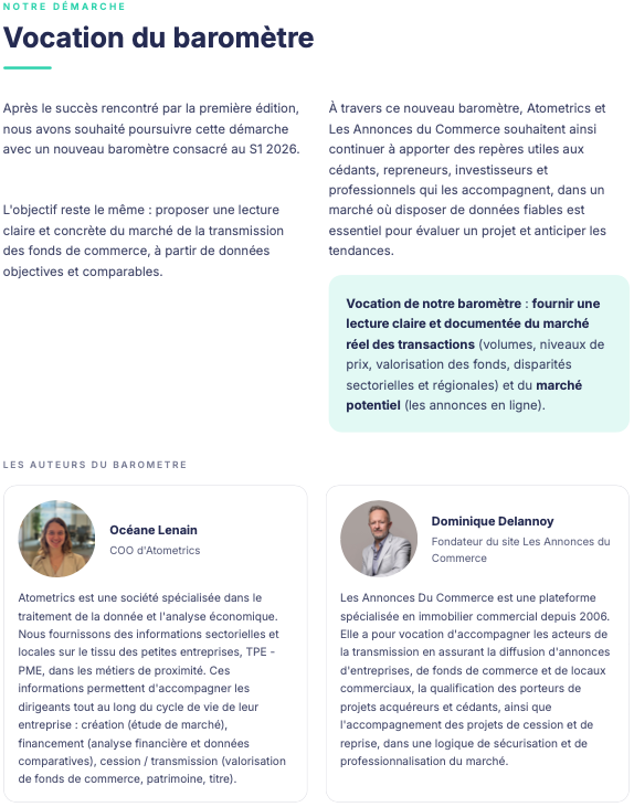 Baromètre Fonds de commerce Vocation