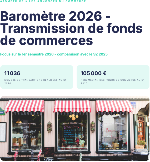 Baromètre Transmission Fonds de commerce 2026